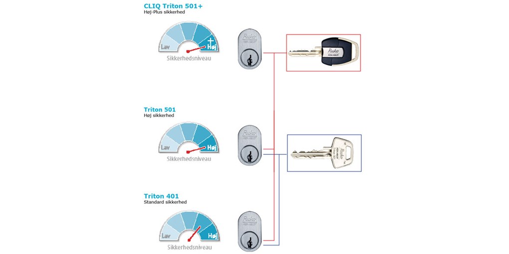 triton5015